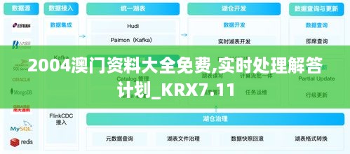 2004澳门资料大全免费,实时处理解答计划_KRX7.11