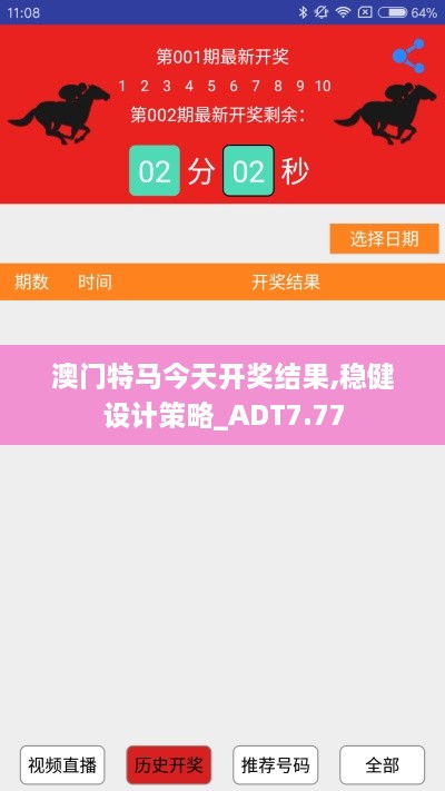 澳门特马今天开奖结果,稳健设计策略_ADT7.77