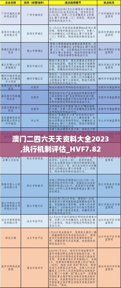 澳门二四六天天资料大全2023,执行机制评估_HVF7.82