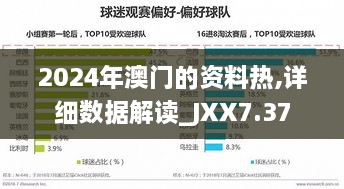 2024年澳门的资料热,详细数据解读_JXX7.37