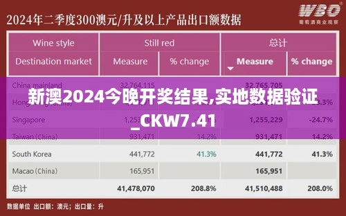 新澳2024今晚开奖结果,实地数据验证_CKW7.41