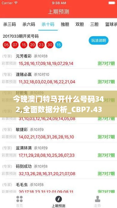 今晚澳门特马开什么号码342,全面数据分析_CBP7.43