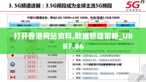 打开香港网站资料,数据管理策略_UBB7.86