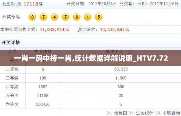 一肖一码中持一肖,统计数据详解说明_HTV7.72