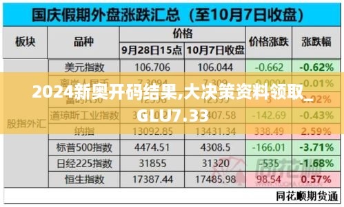 2024新奥开码结果,大决策资料领取_GLU7.33