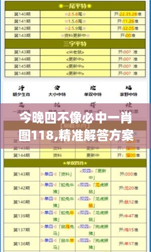 今晚四不像必中一肖图118,精准解答方案详解_JCA7.21