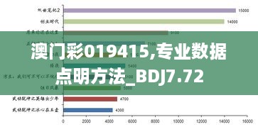 澳门彩019415,专业数据点明方法_BDJ7.72