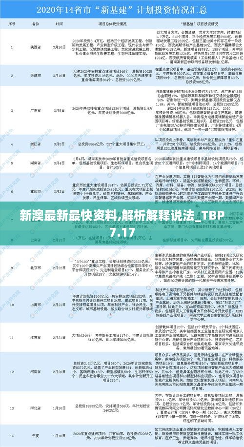 新澳最新最快资料,解析解释说法_TBP7.17