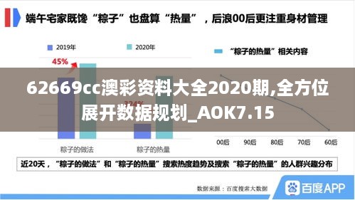 62669cc澳彩资料大全2020期,全方位展开数据规划_AOK7.15