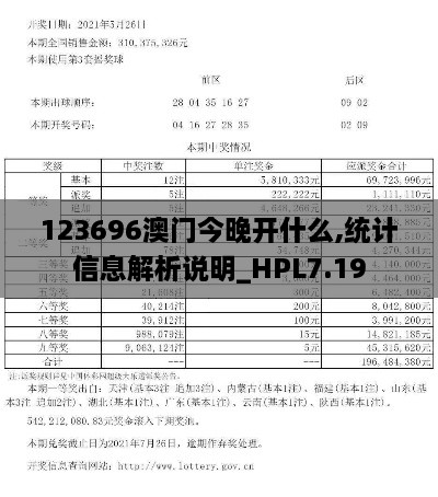 123696澳门今晚开什么,统计信息解析说明_HPL7.19