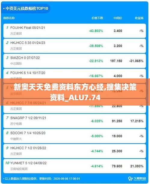 新奥天天免费资料东方心经,搜集决策资料_ALU7.74