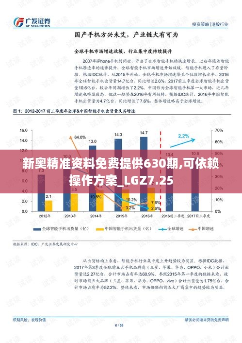 新奥精准资料免费提供630期,可依赖操作方案_LGZ7.25