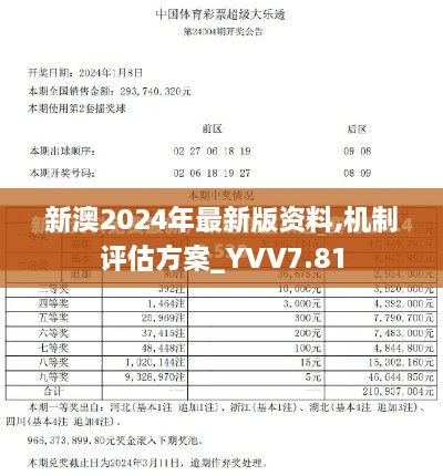 新澳2024年最新版资料,机制评估方案_YVV7.81