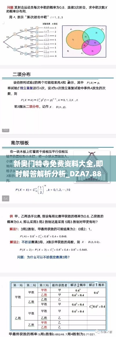 新奥门特寺免费资料大全,即时解答解析分析_DZA7.88