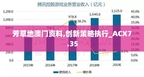 芳草地澳门资料,创新策略执行_ACX7.35