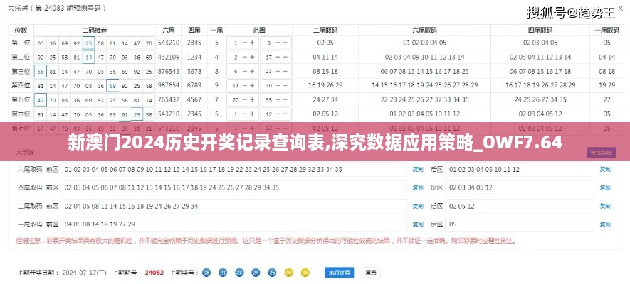 新澳门2024历史开奖记录查询表,深究数据应用策略_OWF7.64