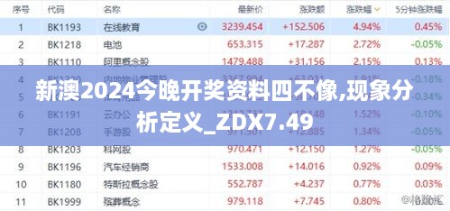 新澳2024今晚开奖资料四不像,现象分析定义_ZDX7.49