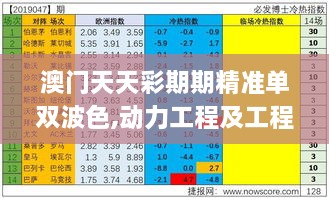 澳门天天彩期期精准单双波色,动力工程及工程热物理_WQG7.81