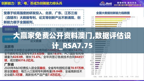 大赢家免费公开资料澳门,数据评估设计_RSA7.75