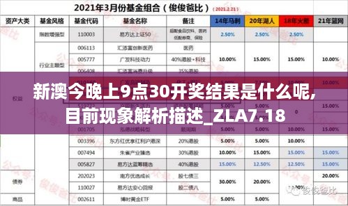 新澳今晚上9点30开奖结果是什么呢,目前现象解析描述_ZLA7.18