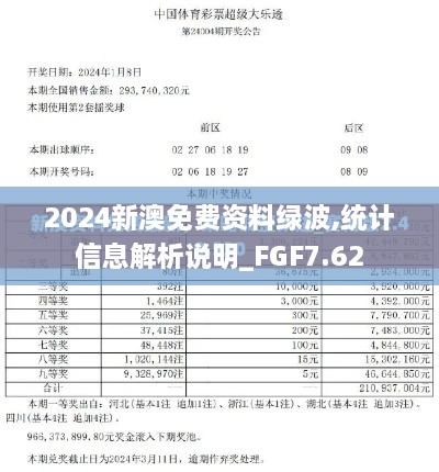 2024新澳免费资料绿波,统计信息解析说明_FGF7.62