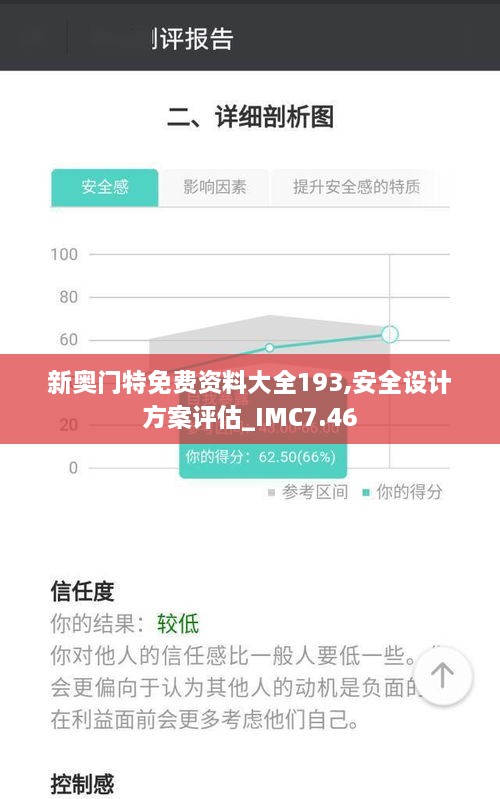 新奥门特免费资料大全193,安全设计方案评估_IMC7.46