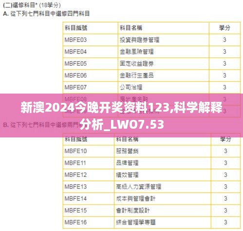 新澳2024今晚开奖资料123,科学解释分析_LWO7.53