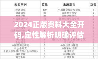 2024正版资料大全开码,定性解析明确评估_FAZ7.53