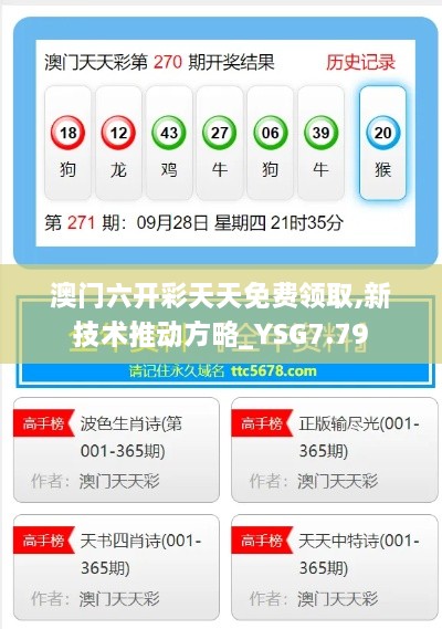 澳门六开彩天天免费领取,新技术推动方略_YSG7.79