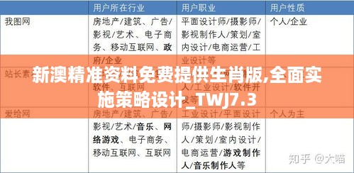 新澳精准资料免费提供生肖版,全面实施策略设计_TWJ7.3