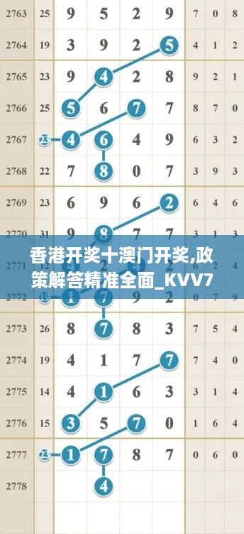 香港开奖十澳门开奖,政策解答精准全面_KVV7.87