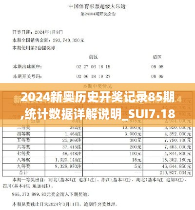 2024新奥历史开奖记录85期,统计数据详解说明_SUI7.18