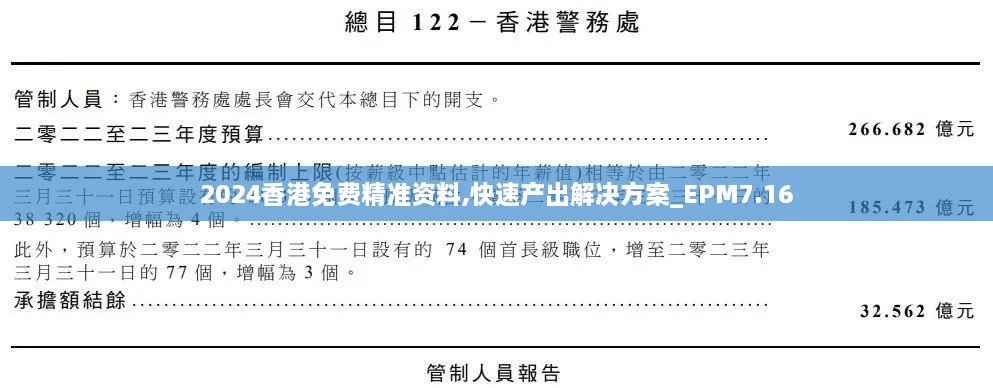 2024香港免费精准资料,快速产出解决方案_EPM7.16