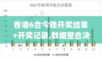 香港6合今晚开奖结果+开奖记录,数据整合决策_WPF7.76