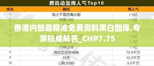 香港内部最精准免费资料黑白图库,专家权威解答_CHP7.75