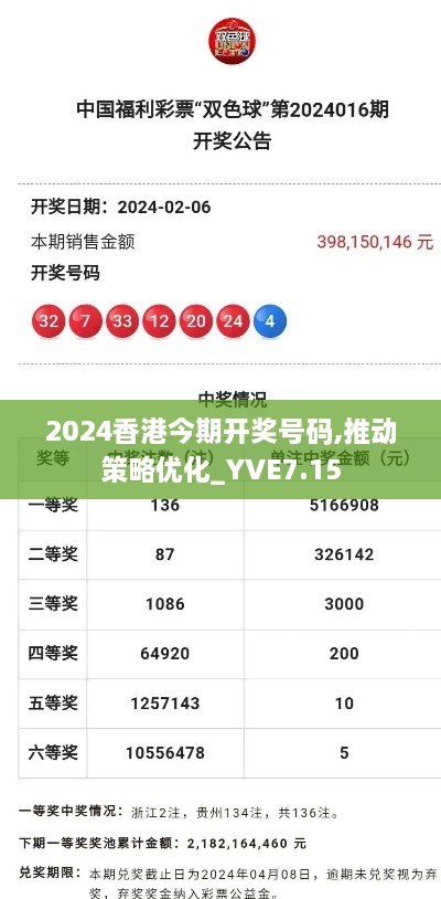 2024香港今期开奖号码,推动策略优化_YVE7.15