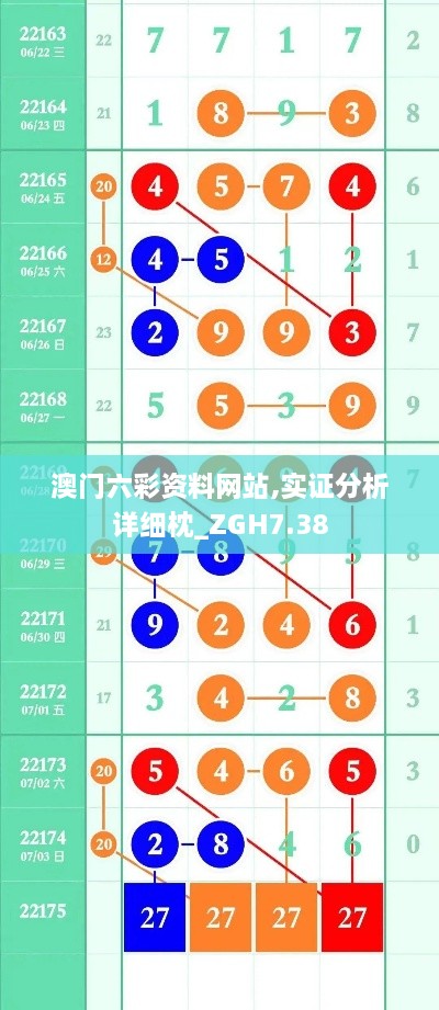 澳门六彩资料网站,实证分析详细枕_ZGH7.38