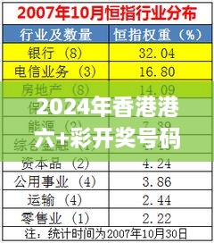 2024年香港港六+彩开奖号码今晚,全身心数据计划_CVK7.1