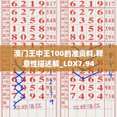 澳门王中王100的准资料,释意性描述解_LDX7.94