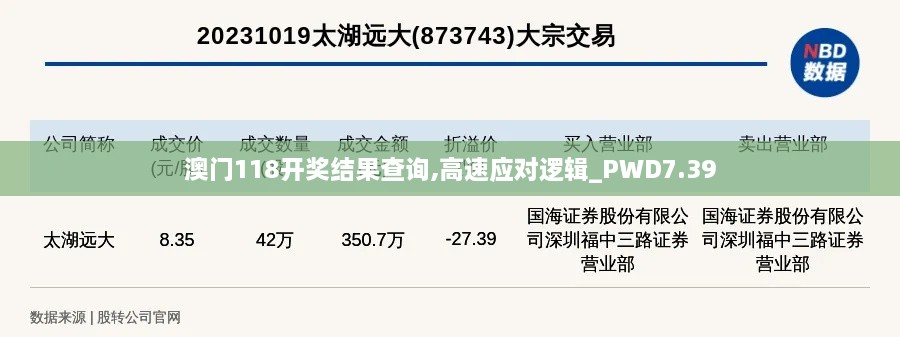 澳门118开奖结果查询,高速应对逻辑_PWD7.39