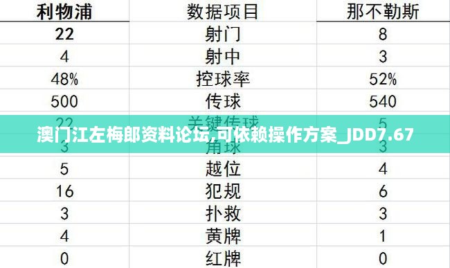 澳门江左梅郎资料论坛,可依赖操作方案_JDD7.67