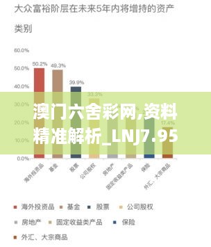 澳门六舍彩网,资料精准解析_LNJ7.95