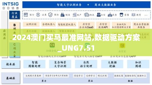 2024澳门买马最准网站,数据驱动方案_UNG7.51