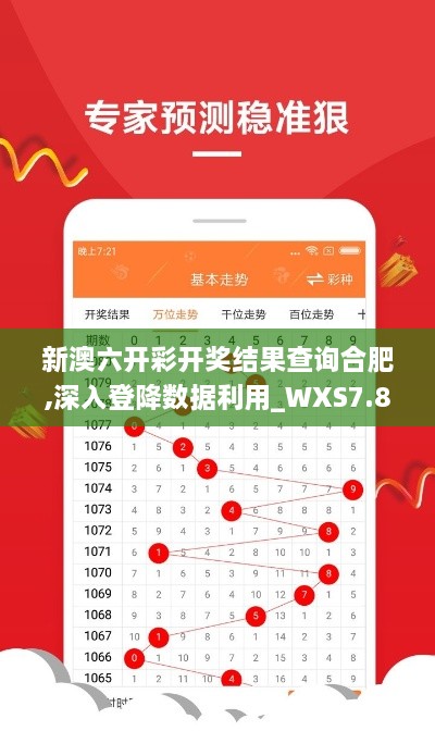 新澳六开彩开奖结果查询合肥,深入登降数据利用_WXS7.86