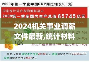 2024机关事业调薪文件最新,统计材料解释设想_OHU7.1