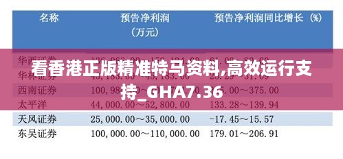 看香港正版精准特马资料,高效运行支持_GHA7.36