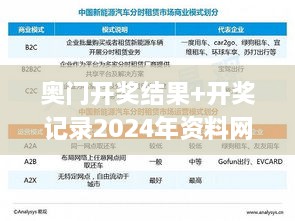 奥门开奖结果+开奖记录2024年资料网站,释意性描述解_FTH7.21