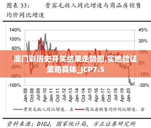 澳门彩历史开奖结果走势图,实地验证策略具体_JCP7.5