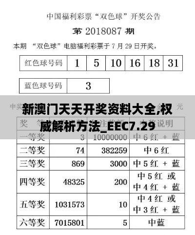 新澳门天天开奖资料大全,权威解析方法_EEC7.29