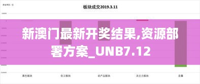 新澳门最新开奖结果,资源部署方案_UNB7.12